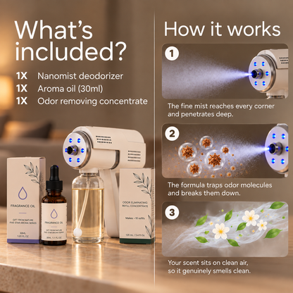 Laylia Nanomist Deodorizer